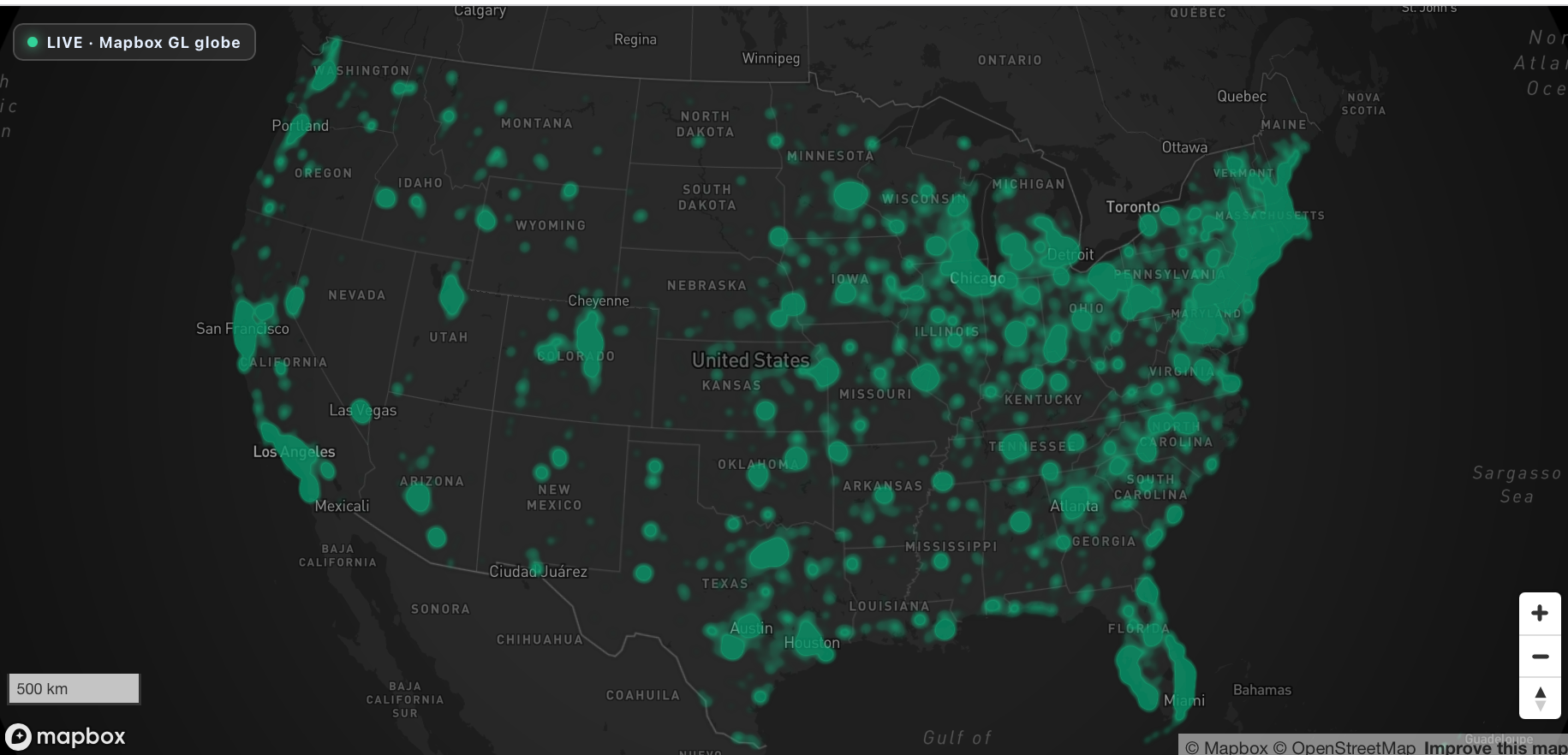 Funder universe — US funder heatmap